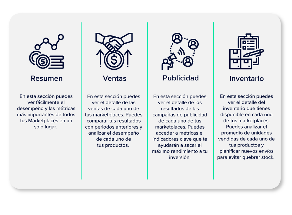 LAP_ACADEMY_infografia2_1.png