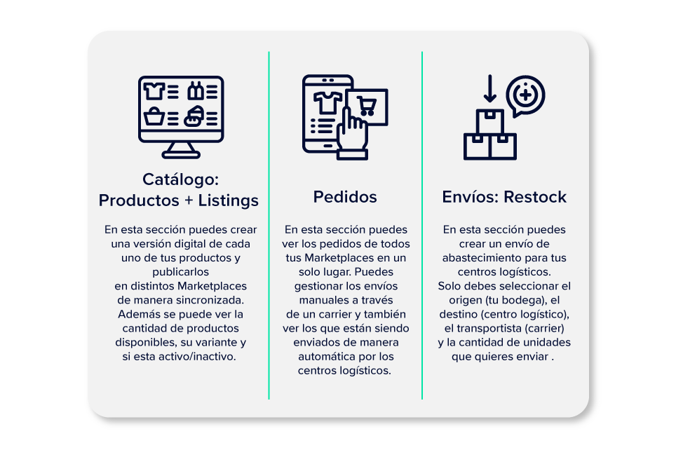 LAP_ACADEMY_infografia2_2.png