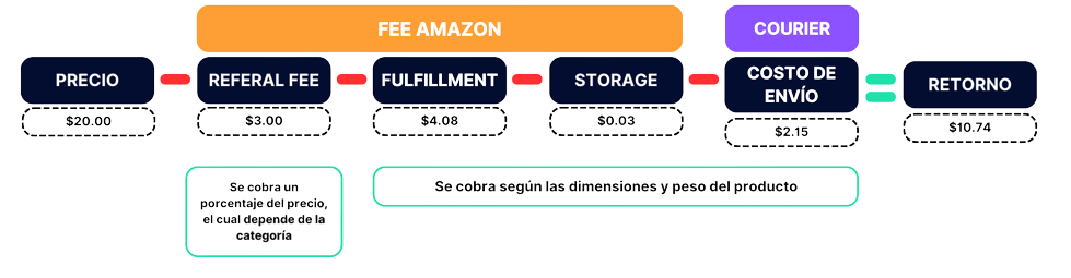 PRECIO-removebg-preview.png