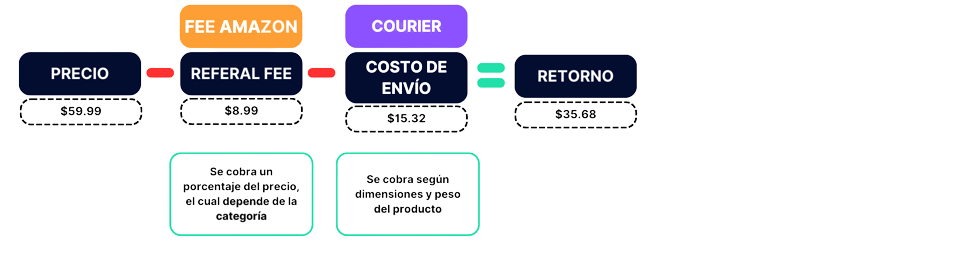 Copia_de_PRECIO-removebg-preview.png
